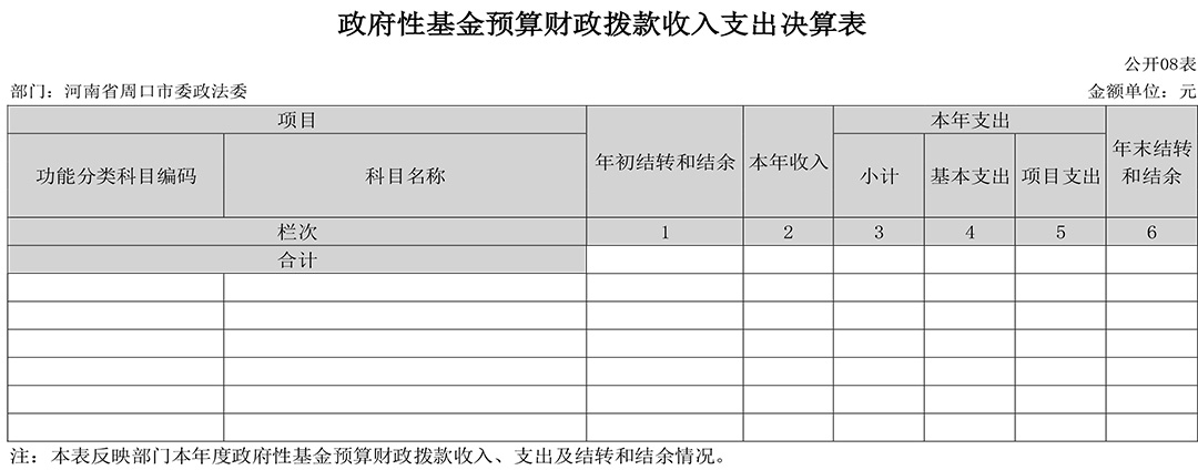 收入支出决算总表-8.jpg